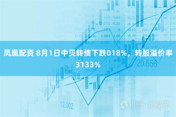 凤凰配资 8月1日中贝转债下跌018%，转股溢价率3133%