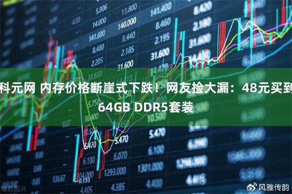 科元网 内存价格断崖式下跌！网友捡大漏：48元买到64GB DDR5套装