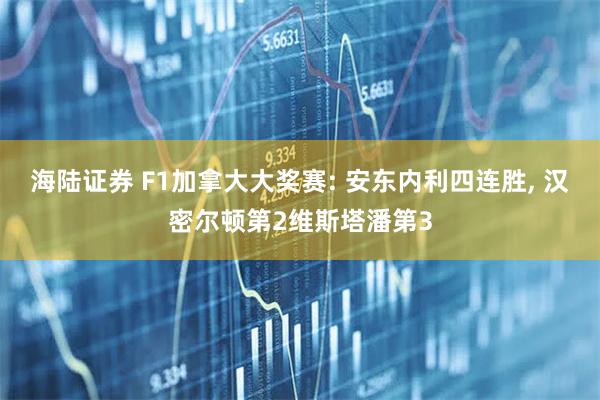 海陆证券 F1加拿大大奖赛: 安东内利四连胜, 汉密尔顿第2维斯塔潘第3